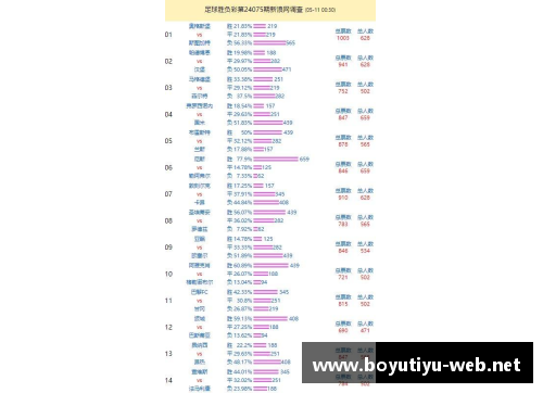 boyu博鱼体育斯图加特主场胜汉堡，德甲积分榜崭露头角